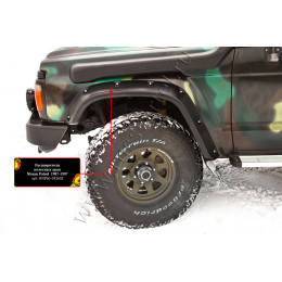 Расширители колесных арок Русская Артель Nissan Patrol Y60  RNP60-052602