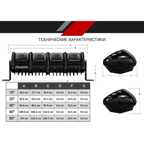 50 ” RIGID Adapt – Адаптивный свет, 140 светодиодов  250413