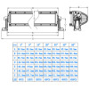 Фара Aurora 40 led, луч-combi, свет белый, 200W, 11200LM, 9-36V  ALO-C-20- P4E4J