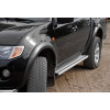 Расширители колесных арок Русская Артель Mitsubishi L200   RML-000100