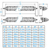 Фара Aurora 50 led, луч-combi, свет белый, 250W, 27060LM, 9-36V  ALO-S1-50-P7E7J