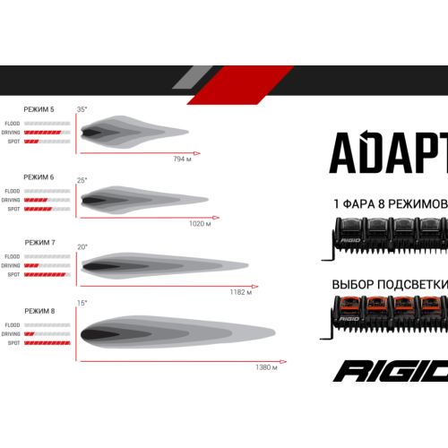 50 ” RIGID Adapt – Адаптивный свет, 140 светодиодов  250413