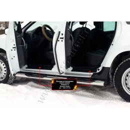 Накладки на внутренние пороги дверей, вариант 2 Русская артель Renault Duster   NRD-019702