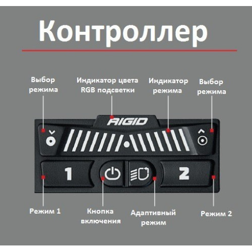 10 ” RIGID Adapt – Адаптивный свет ,28 светодиодов  210413