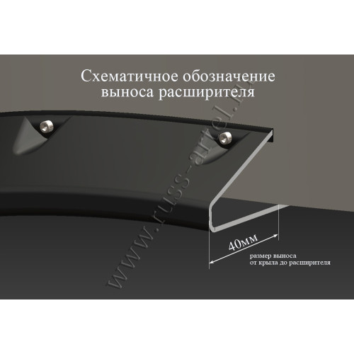 Расширители колесных арок Русская Артель Toyota LC 100 1998-2007 RTLC1-002300