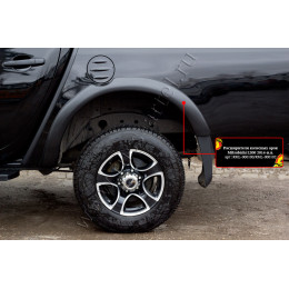 Расширители колесных арок Русская Артель Mitsubishi L200   RML-000100