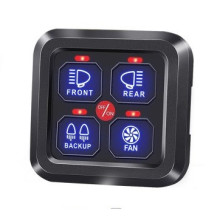 Панели управления