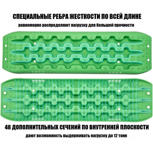 Сэнд-траки TOYTEC пластиковые 106,5х30,6 см усиленные, синие (2 шт.)
