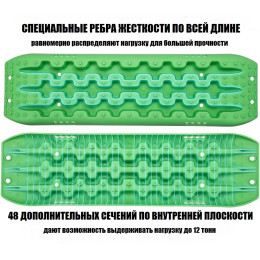 Сэнд-траки TOYTEC пластиковые 106,5х30,6 см усиленные, красные (2 шт.)