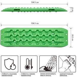 Сэнд-траки TOYTEC пластиковые 106,5х30,6 см усиленные, красные (2 шт.)
