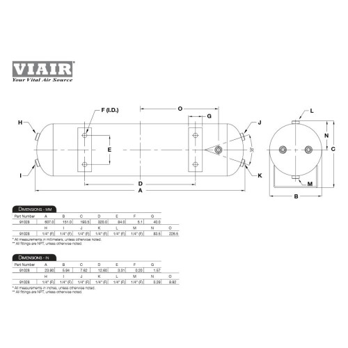 Ресивер Viair 2.5Ga/9л 6 входов 14 атм