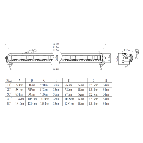 Светодиодная фара комбинированного света AURORA 1016 мм 360W LED