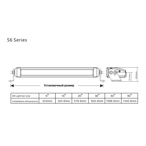 Светодиодная фара комбинированного света AURORA 1016 мм 600W