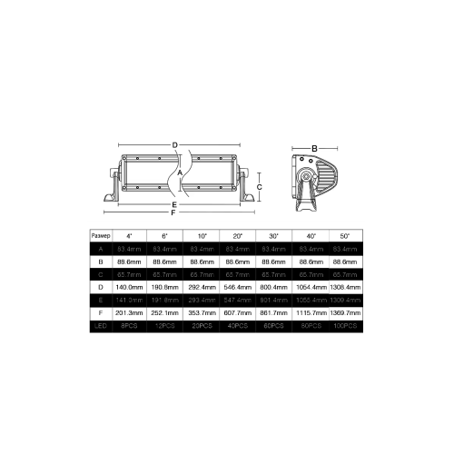 Светодиодная фара рабочего света AURORA 254 мм 100W LED