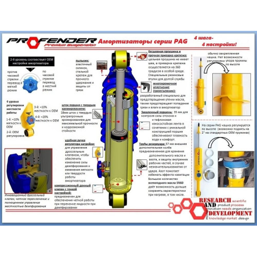 Амортизатор задний лифт 2" УАЗ для Патриот с регулировкой жесткости  (газ-масло) диапазон регулировки жесткости 30%