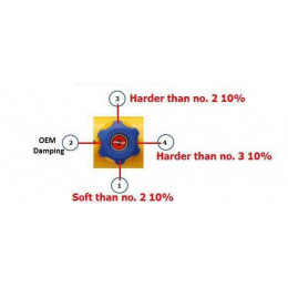 Амортизатор задний лифт 0-2" для Toyota Land Cruiser Prado 90 серии, 4runner и Surf (185 кузов) с регулировкой жесткости  (газ-масло) диапазон регулировки жесткости 30%