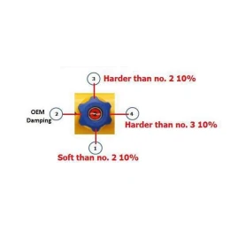 Амортизатор передний лифт 2-3" для SUZUKI JIMNY с регулировкой жесткости (газ-масло) диапазон регулировки жесткости 30%